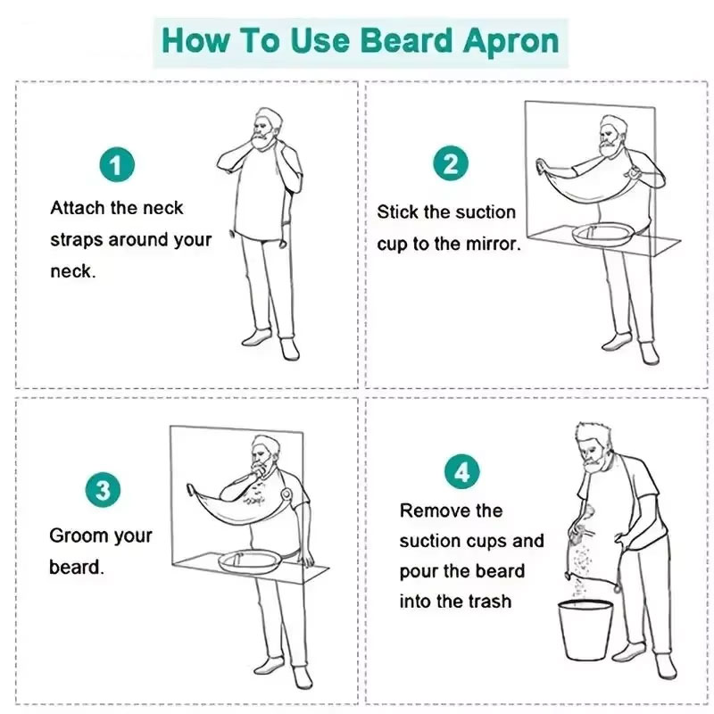 Waterdichte scheerapron voor m - Men'S Grooming Hair recensie en prijs